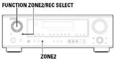 DENON AVR-786S - ■When using the SURR.BACK/ZONE2 amplifier as the ZONE2 - 2