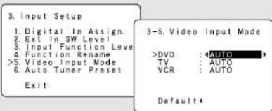 DENON AVR-786S - Setting the Video Input Mode - 1