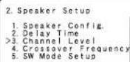 DENON AVR-786S - Setting the Channel Level - 1
