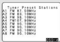 DENON AVR-786S - Checking the preset stations - 1
