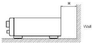 DENON AVR-786S - Cautions on installation - 2