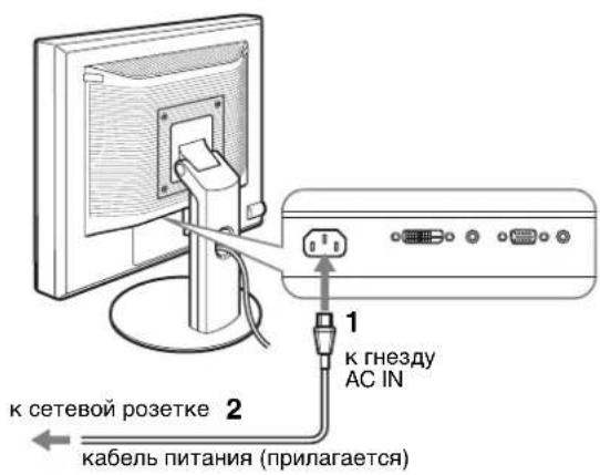 к сетевой розетке 2 к гнезду AC IN 1 к кабель питания (прилагается)