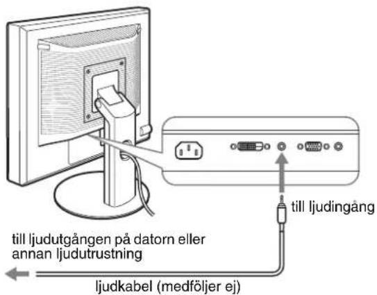 till ljudutgången på datorn eller annan ljudutrustning till ljudingång ljudkabel (medföljer ej)