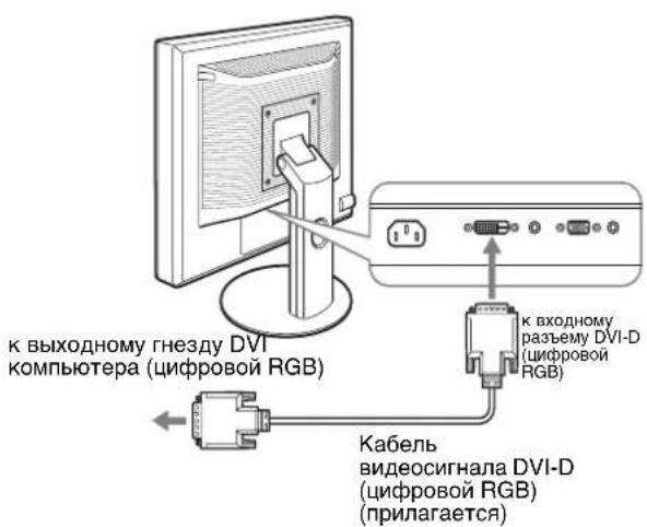 к выходному гнезду DVI компьютера (цифровой RGB) к входному разъему DVI-D (цифровой RGB) Кабель видеосигнала DVI-D (цифровой RGB) (прилагается)