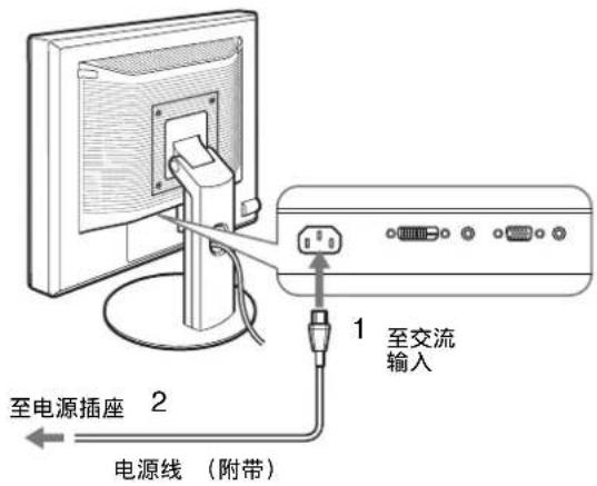 至电源插座 2 电源线(附带) 1 至交流 输入