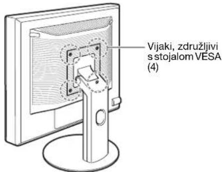 Vijaki, združljivi s stojalom VESA (4)