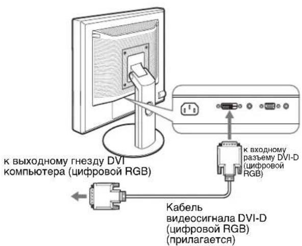 к выходному гнезду DVI компьютера (цифровой RGB) к входному разъему DVI-D (цифровой RGB) Кабель видеосигнала DVI-D (цифровой RGB) (прилагается)