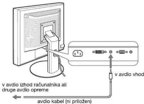 v avdio izhod računalnika ali druge avdio opreme v avdio vhod avdio kabel (ni priložen)