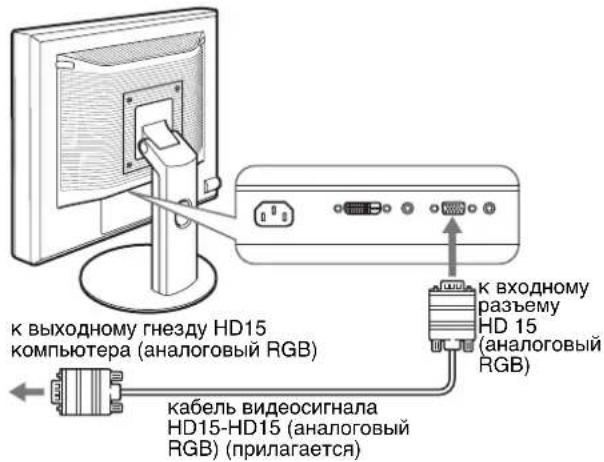 к выходному гнезду HD15 компьютера (аналоговый RGB) к входному разъему HD 15 (аналоговый RGB) кабель видеосигнала HD15-HD15 (аналоговый RGB) (прилагается)