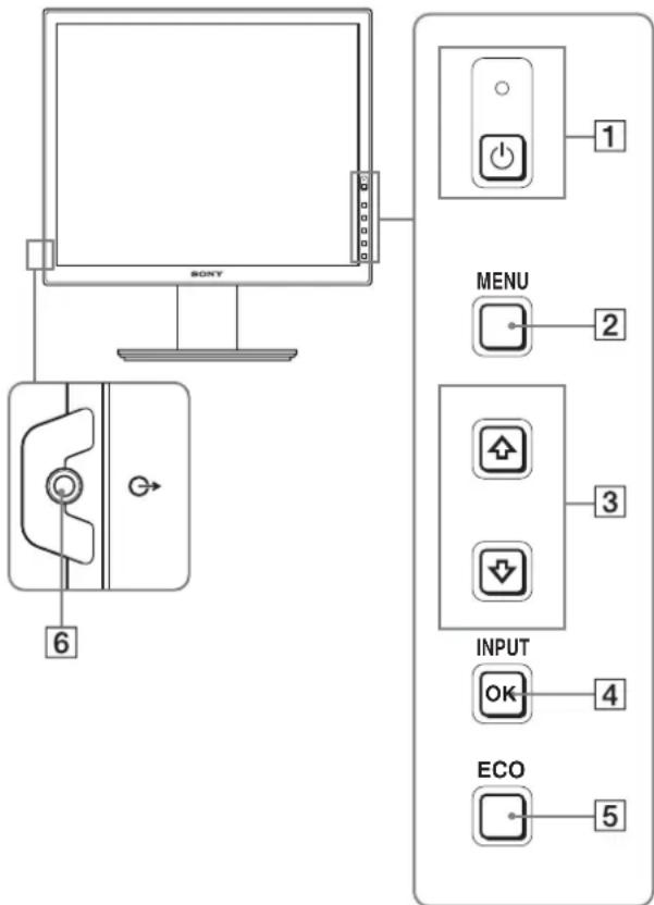SONY MENU INPUT ECO 1 2 3 4 5