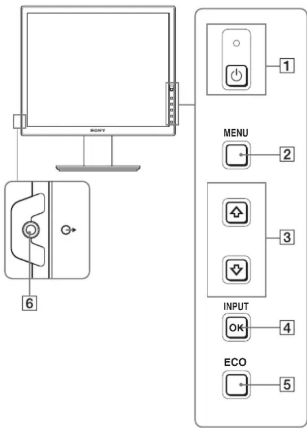 SONY MENU INPUT ECO