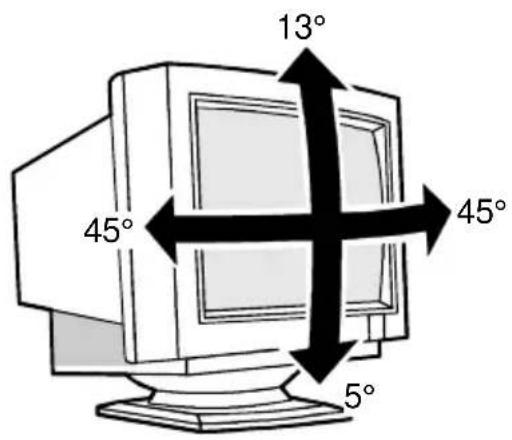13° 45° 45° 5°