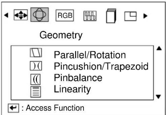 Geometry Parallel/Rotation Pincushion/Trapezoid Pinbalance Linearity Access Function