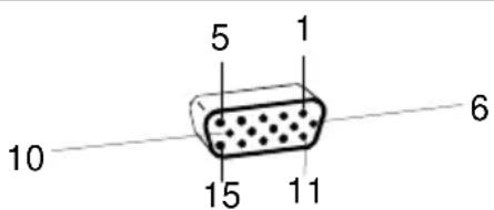 10 5 1 15 11 6