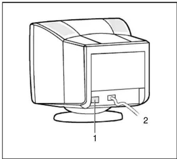 FUJITSU 17P2 - Connecting the monitor - 2