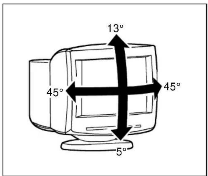 13° 45° 45° 5°