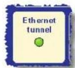 Midas DL371PRO6 - Ethernet tunnel panel - 1