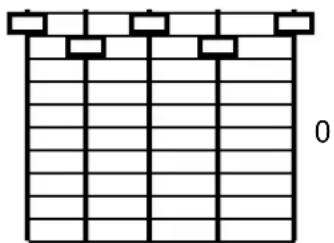 NUMARK DJ18 - EQUALIZER SECTION - 3
