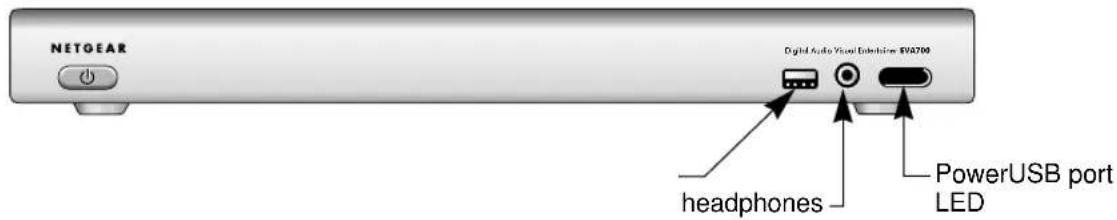 NETGEAR EVA700 - Front Panel - 1