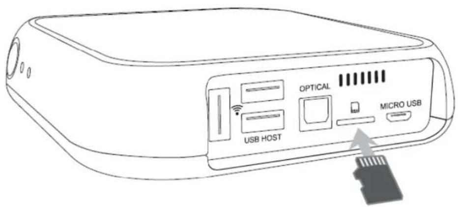 OPTICAL USB HOST MICRO USB