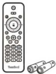 TizzBird Hybrid PVR S20 - Description of Each Part - 5