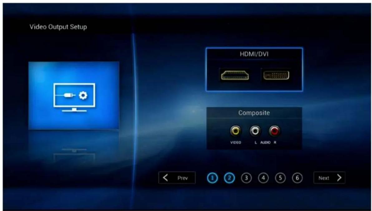 Video Output Setup HDMI/DVI Composite VIDEO L AUDIO R Prev ① ② ③ ④ ⑤ ⑥ Next >