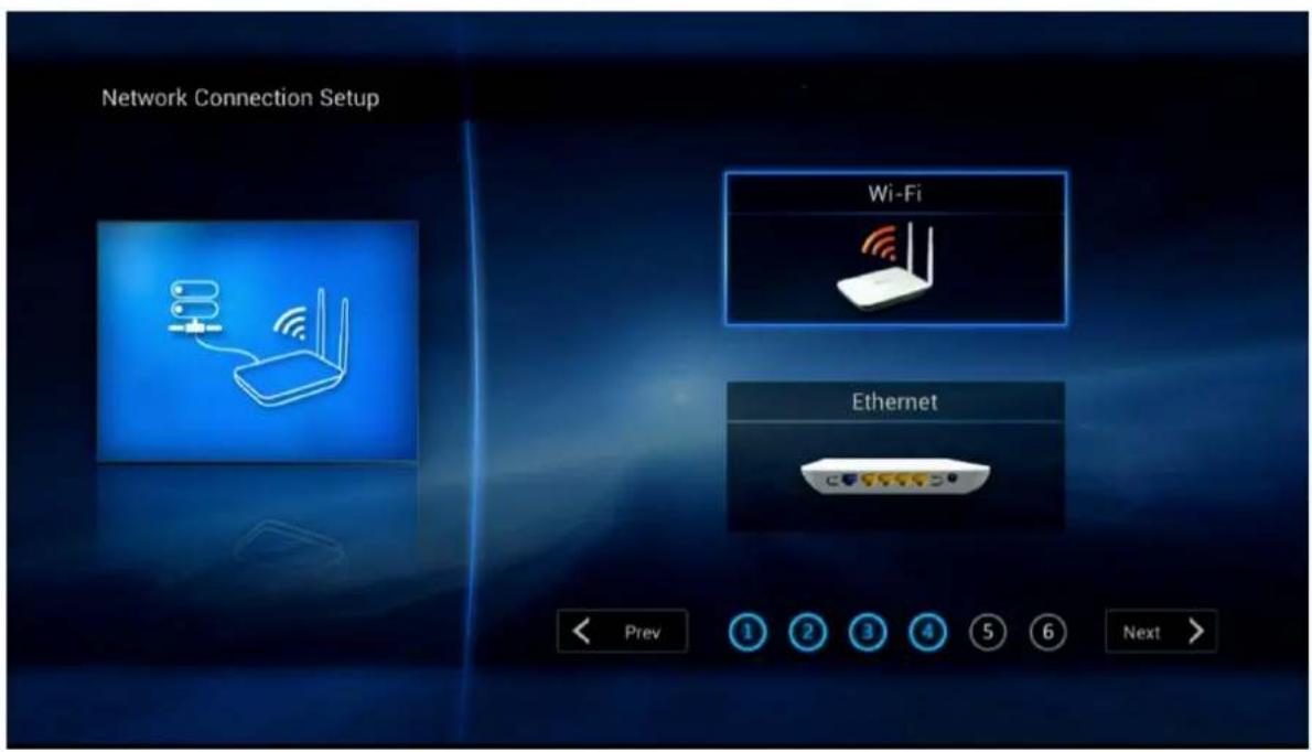 Network Connection Setup Wi-Fi Ethernet Prev 1 2 3 4 5 6 Next >