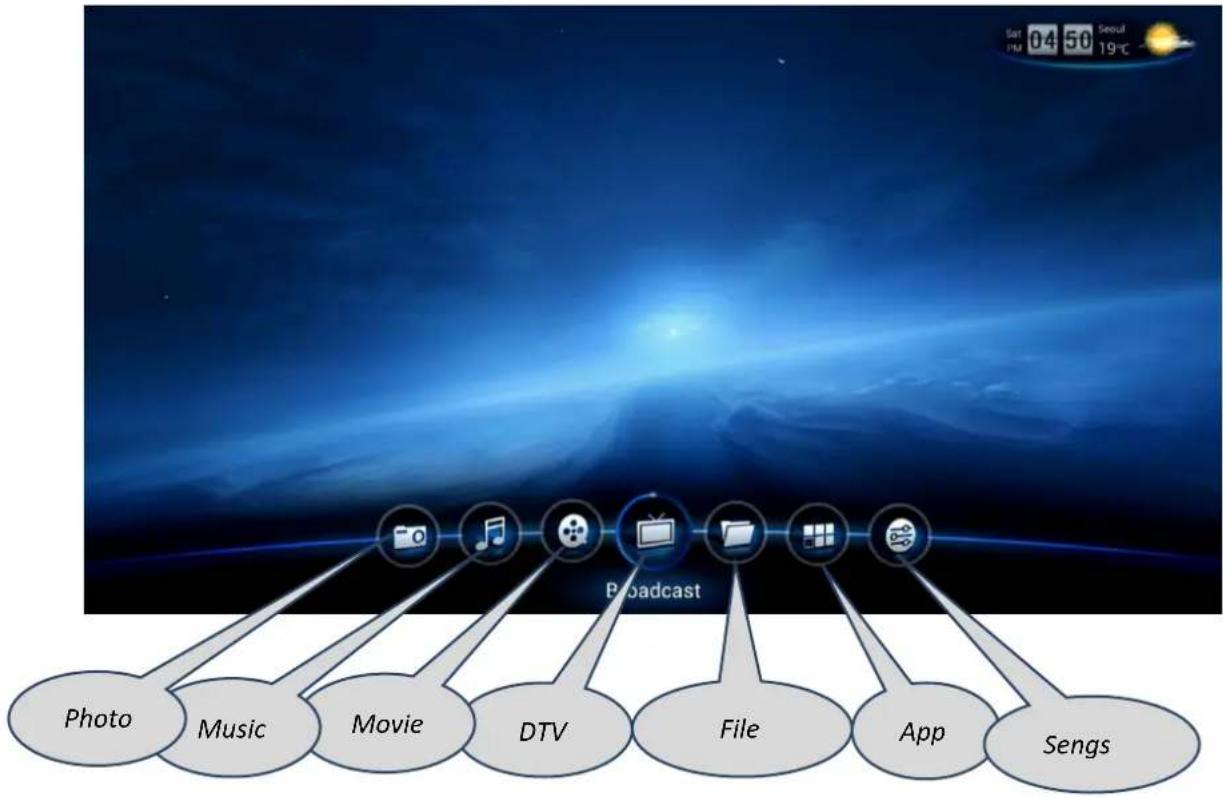 TizzBird Hybrid PVR S20 - Home Screen - 1