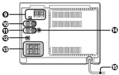 AIWA XR-EC10 - AUX - 1