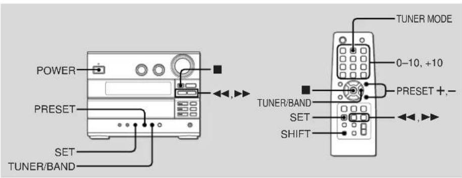 AIWA XR-EC10 - RADIO OPERATIONS - 1