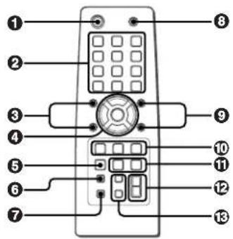 AIWA XR-EC10 - ⑮ AC power cord - 1