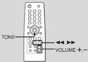AIWA XR-EC10 - Tip: - 2