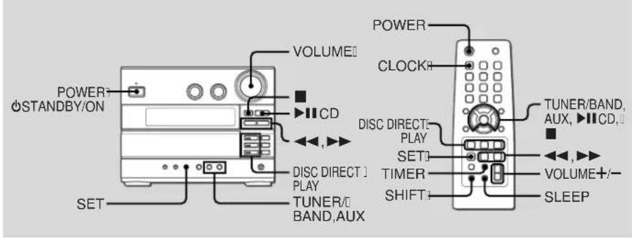 AIWA XR-EC10 - TIMER OPERATIONS - 1