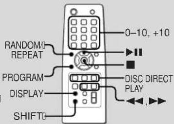 AIWA XR-EC10 - CD OPERATIONS - 3