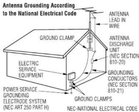 AIWA XR-EC10 - Outdoor Antenna - 1