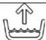 SMEG LBE16RO - CONTROL PANEL SYMBOLS - 2