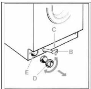 Technical diagram showing labeled components A, B, C, D, E with directional arrows indicating motion or movement