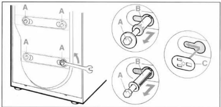 Technical diagram showing mechanical assembly with labeled parts A and B, including a close-up of a key inserted into component C.