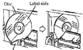 Disc Label side