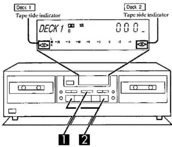 Deck 1 Tape side indicator DECK 1 L -20 -5 -10 -6 -3 0 -2 -4 Deck 2 Tape side indicator 1 2