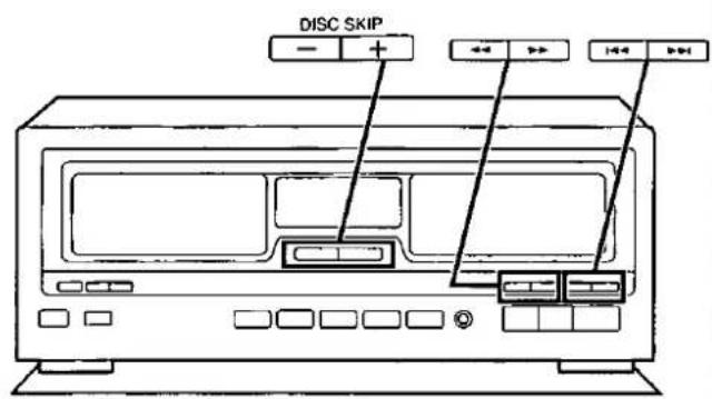 DISC SKIP - +