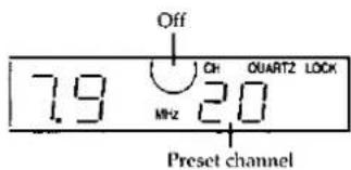 Off 7.9 MHz 2.0 Ch QUARTZ LOCK Preset channel