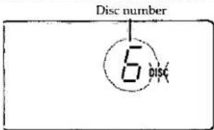 Disc number 6 disc