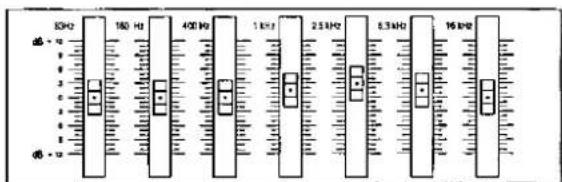 50Hz 180 Hz 400 Hz 1 kHz 2.5 kHz 5.3 kHz 16 kHz