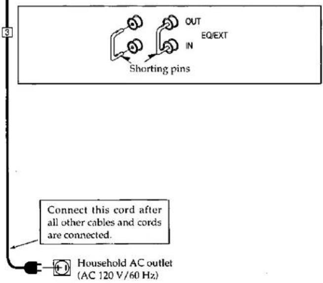 Shorting pins OUT IN EQ/EXT Connect this cord after all other cables and cords are connected. Household AC outlet (AC 120 V/60 Hz)