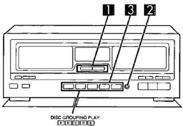 1 3 2 DISC GROUPING PLAY A B C D E