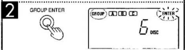 2 GROUP ENTER GROUP A B C 6 DISC ENTER