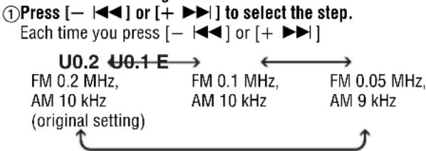 ①Press [− |◀◀] or [+ ▶▶] to select the step. Each time you press [− |◀◀] or [+ ▶▶] U0.2 U0.1 E FM 0.2 MHz, AM 10 kHz (original setting) → → → FM 0.1 MHz, AM 10 kHz → → FM 0.05 MHz, AM 9 kHz