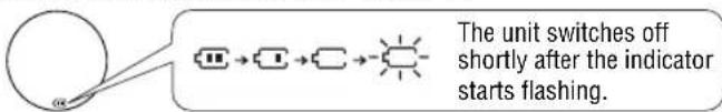 PANASONIC SL-SW967V - The battery indicator - 1