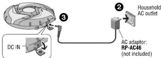 DC IN ③ Household AC outlet ② AC adaptor: RP-AC46 (not included)